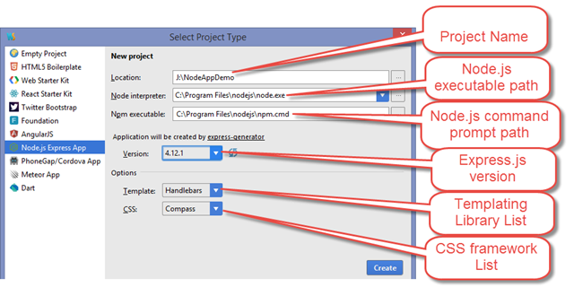 download webstorm nodejs download webstorm nodejs